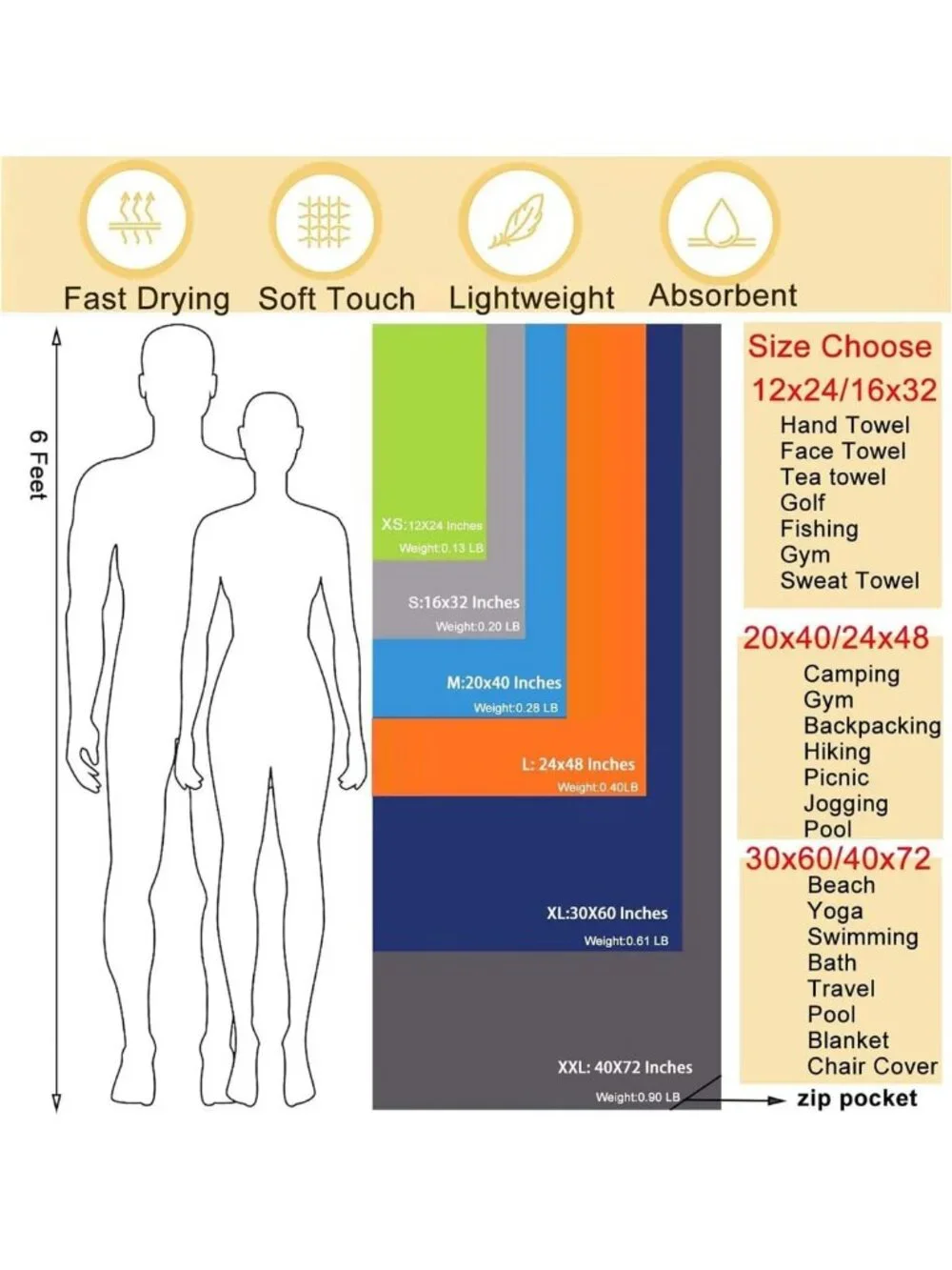 Quick Dry Microfiber Towel | Compact, Super Absorbent & Lightweight for Travel